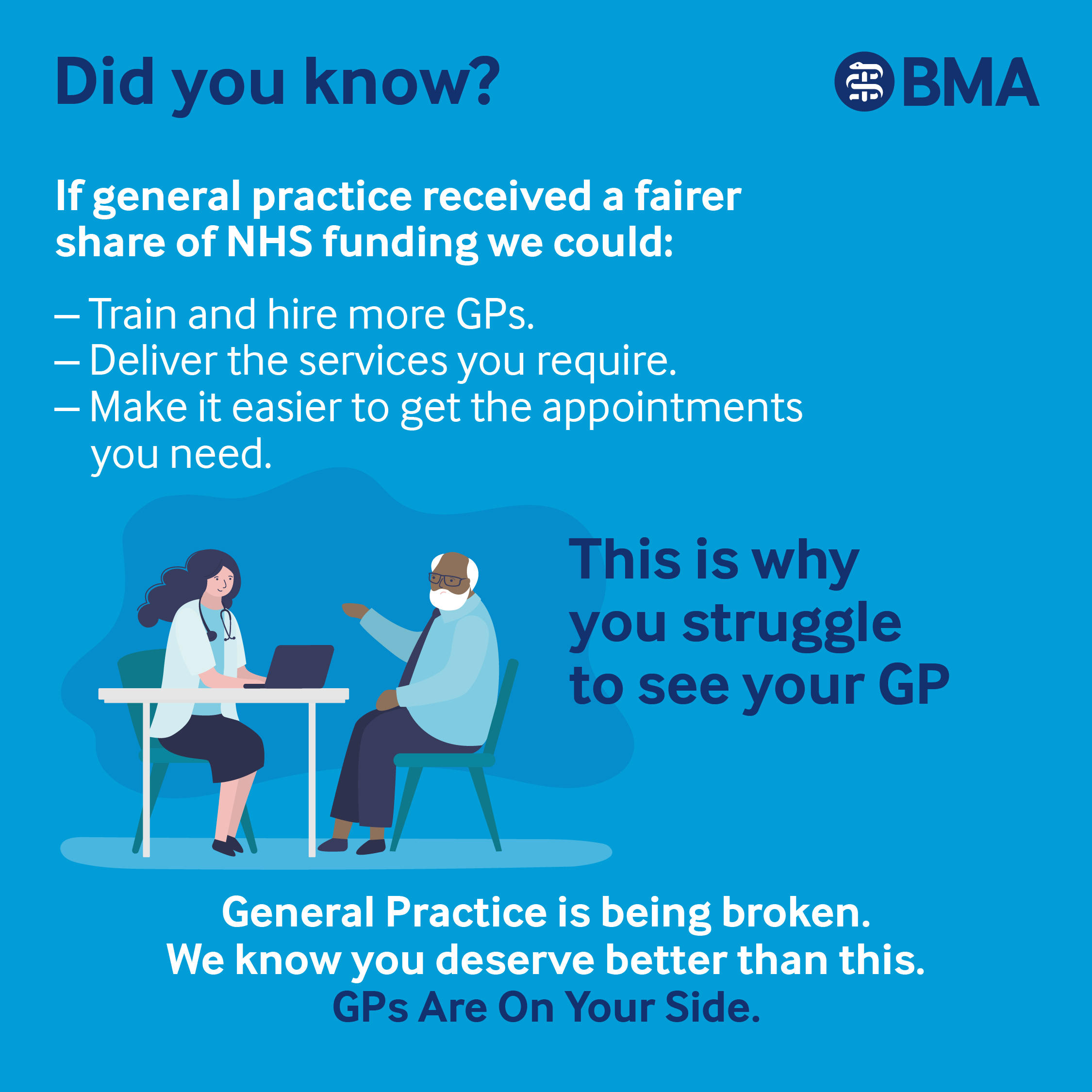 If general practice received a fairer share of NHS funsing we could train and hire more GPs, delivering services you require and make it easier to get the appointments you need,